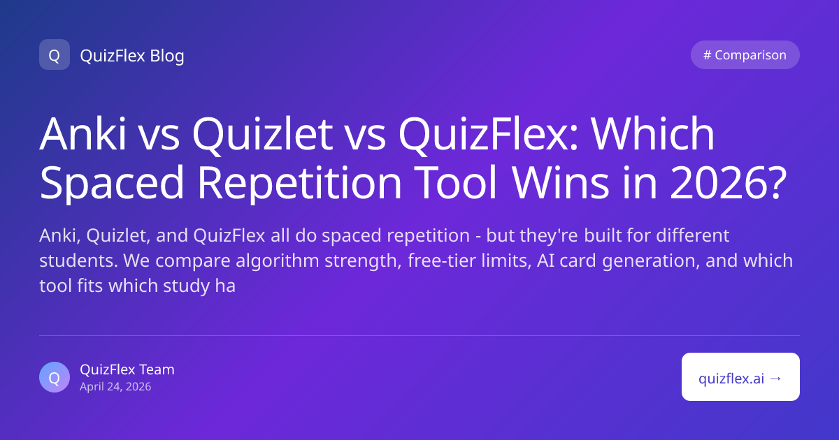 Anki vs Quizlet vs QuizFlex: Which Spaced Repetition Tool Wins in 2026 ...