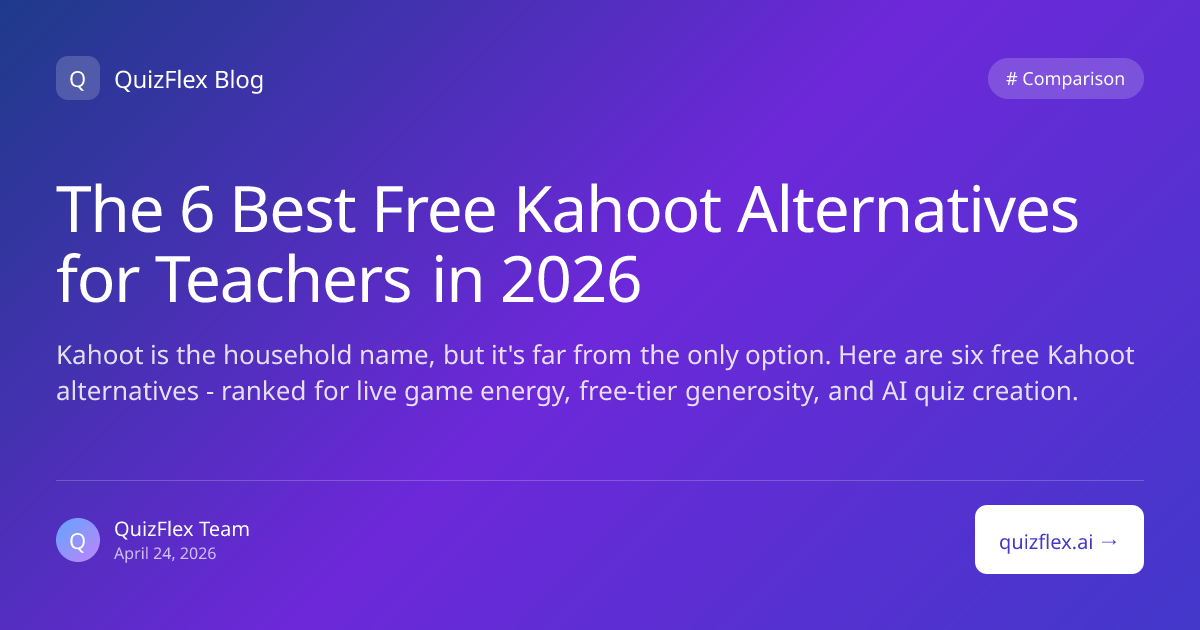 The 6 Best Free Kahoot Alternatives for Teachers in 2026 | QuizFlex AI