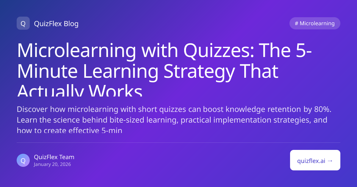 Microlearning with Quizzes: The 5-Minute Learning Strategy That ...