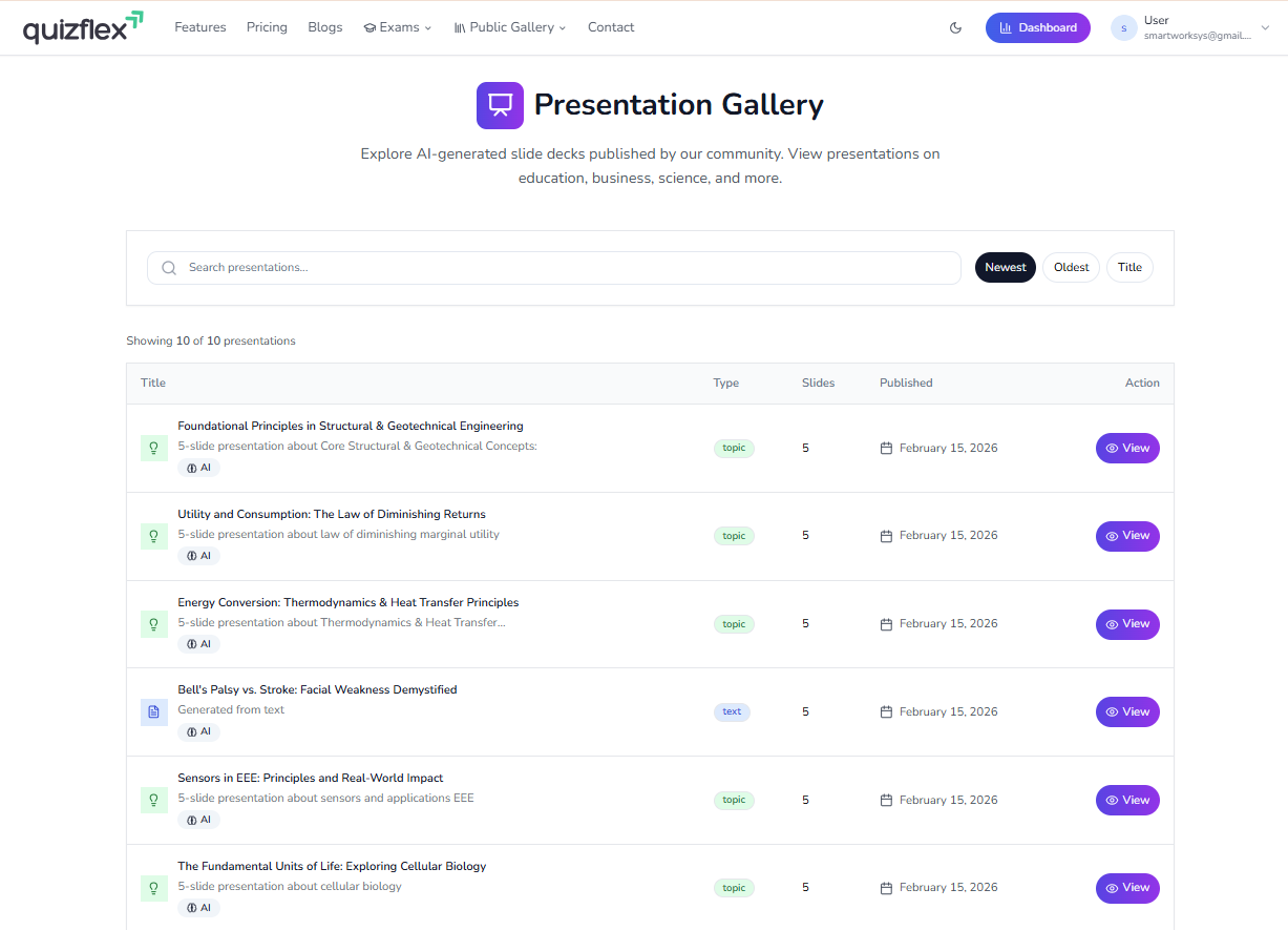 Presentation Gallery showcasing AI-generated slide decks