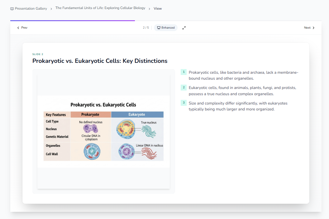 Prokaryotic vs. Eukaryotic Cells slide with comparison table and illustrations