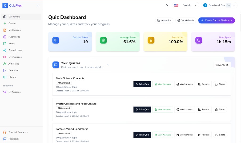 QuizFlex dashboard for a Personal Learner showing quiz stats, quizzes taken, average score, and recent quizzes